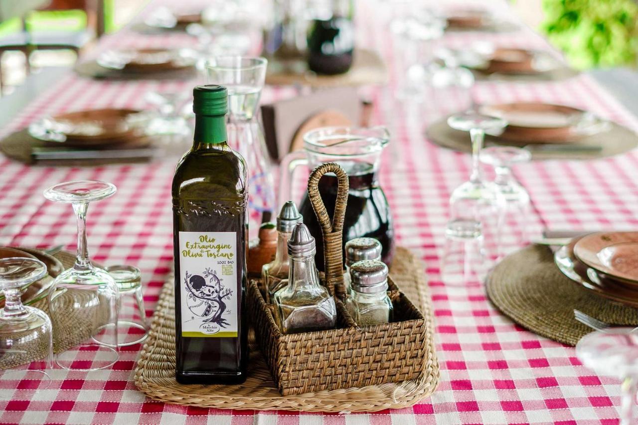 Agriturismo Bio Le Macchie Alte มันชาโน ภายนอก รูปภาพ